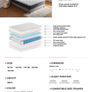 New Royal Deluxe 3000 Mattresses Image 3