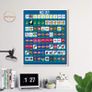 Wall Art NBA basketball history in logos 1947 - 2026 .Unique A1 Gloss. Image 5