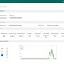 TP-Link Omada ER605 V2 Gigabit VPN Router Image 3