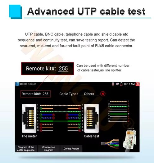 Network and CCTV Multifunction Android Testing Tool