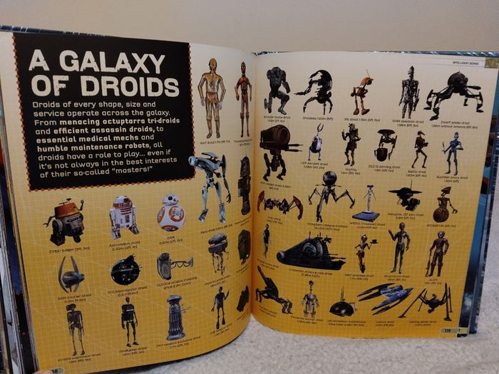 Star Wars, Everything You Need To Know Large Hardback Book