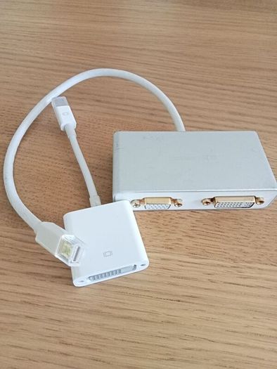 MacBook Pro 2012 mid