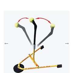 Tennis equipment