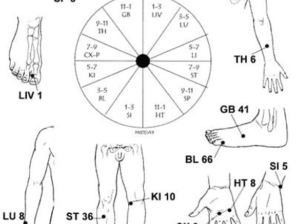 Amatsu Therapy for Pain Relief