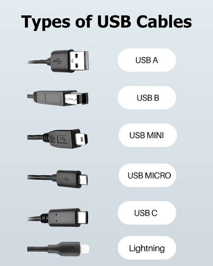 Looking for that cable look no further New Tech  have you covered we specialising cables and adapters