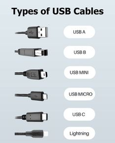 Looking for that cable look no further New Tech  have you covered we specialising cables and adapters