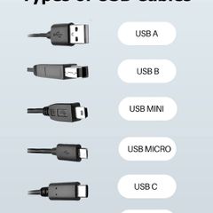 Looking for that cable look no further New Tech  have you covered we specialising cables and adapters
