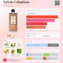 Serge Lutens: Nuit de Cellophane Discovery Samples Image 5