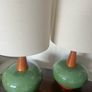 2 Table lamps Image 3