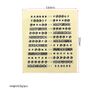 Guitar Fretboard Note Position Stickers Image 4