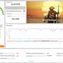 Sapphire Radeon Vega64 Nitro+ 8Gb GPU Image 8
