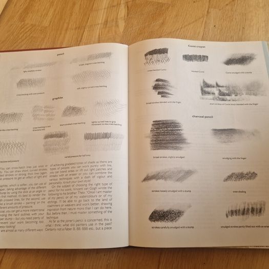 Drawing course collection of 9
