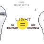 SmartBulb Wireless Bluetooth Audio Speakers E27 LED RGB Light Music Bulb Image 8