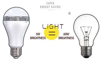 SmartBulb Wireless Bluetooth Audio Speakers E27 LED RGB Light Music Bulb