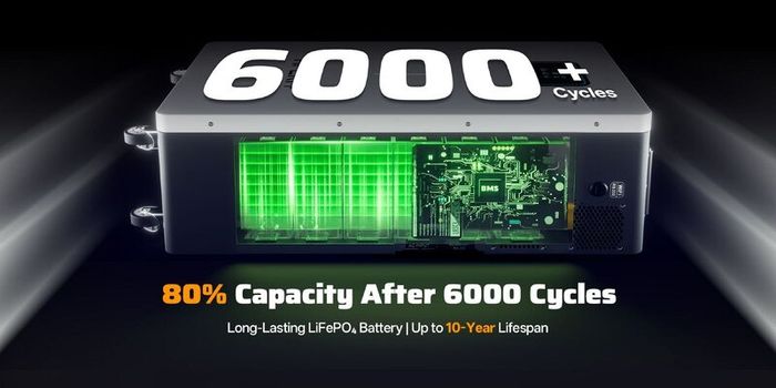 6.2kw AFERIY Solar Generator with 5kwh battery