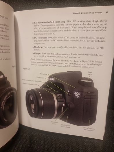 David Buschs Canon EOS 7D Guide to Digital SLR Photography (David Buschs. (Paperback)