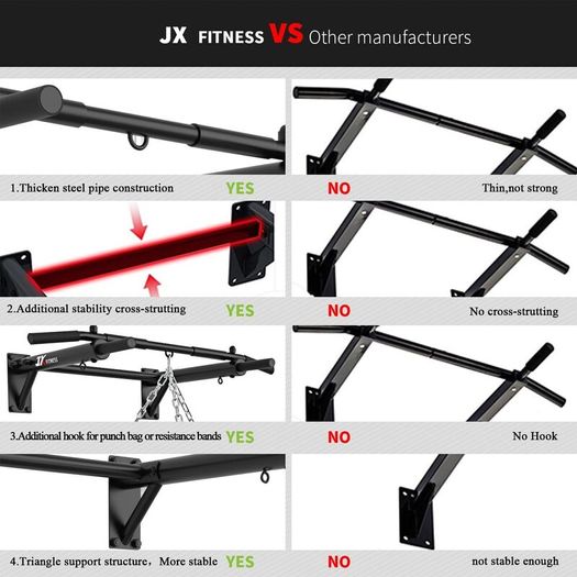Pull Up Bar Wall Mounted Chin Up Bar Home Gym Punch Bag and TRX Training Hook Exercise Bracket Upper Body Workout Bar
