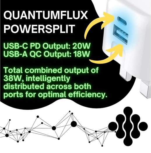 USB C and USB Plug, 38W Charging Adapter, 3 Pin UK Mains, Foldable, Travel, Super Fast Charger, for iPhone 16, 15, 14, 13, 12, 11 Pro Max, XS, XR, 8, SE, iPad, Samsung, Google Pixel, Multi-Device, PD