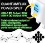 USB C and USB Plug, 38W Charging Adapter, 3 Pin UK Mains, Foldable, Travel, Super Fast Charger, for iPhone 16, 15, 14, 13, 12, 11 Pro Max, XS, XR, 8, SE, iPad, Samsung, Google Pixel, Multi-Device, PD Image 3