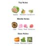 Black Guava By Borntostandout Image 4