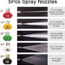 NEW SALE | High Pressure Washer Gun with 5Pcs Spray Nozzles, 4350 PSI 1/4" Quick Release Car Washer Gun, Power Short Spray Gun M22 Metric Thread for Car Cleaning Image 3
