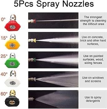 NEW SALE | High Pressure Washer Gun with 5Pcs Spray Nozzles, 4350 PSI 1/4" Quick Release Car Washer Gun, Power Short Spray Gun M22 Metric Thread for Car Cleaning