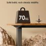 Electric Standing Desk, 140cm U Shaped Height Adjustable Desk with 3 Memory Smart Panels Image 5