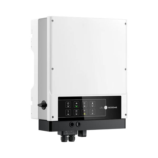 home battery + inverter