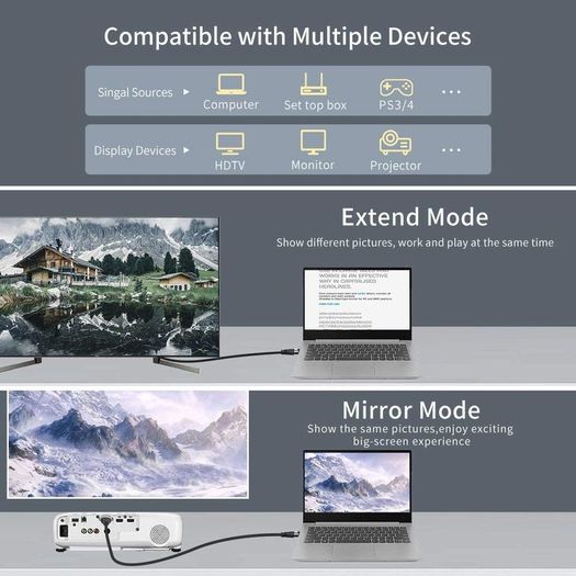 CableDeconn 5M Premium HDMI 2.1 UHD/3D 8K (7680x4320@60Hz) 48Gbps (Nylon Braided/Gold Plated) Cable (Brand New/Warranty)