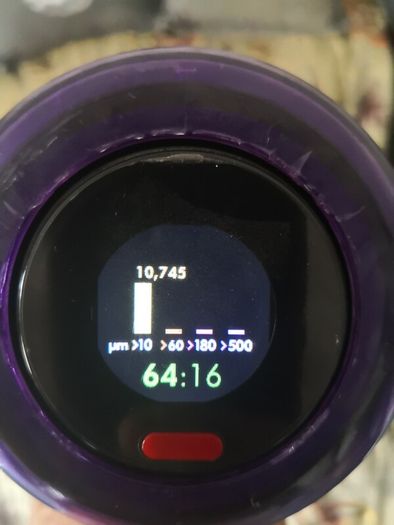Dyson V12 Detect