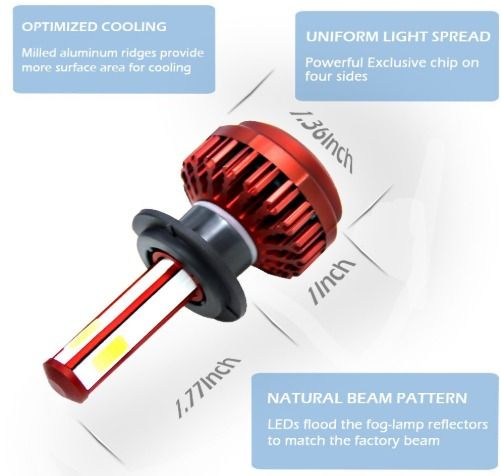 R7 Super Bright 4 Sides Emitting LED Auto Headlight DC9-36V 80W 8000Lumen 6000K H4 H7 Car Bulbs(Pack for 2)