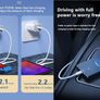 100W USB C to USB C Fast Charging Cable 2M Image 5