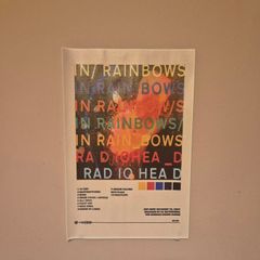 Radiohead Canvas Poster