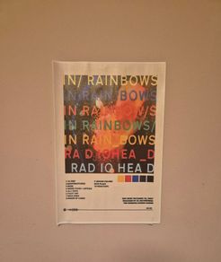 Radiohead Canvas Poster