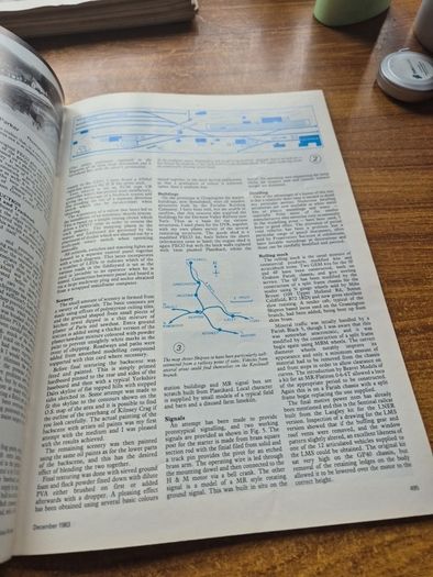 Rare Find: Vintage Railway Modeller December 1983.