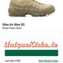 Premium Nike Air Max 95 Khacki Cream Image 5