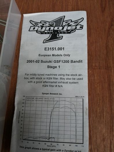 suzuki GSF1200 Bandit