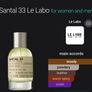 Le Labo Santal 33 Eau de Parfum Image 6