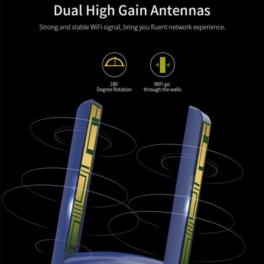 COMFAST Bluetooth+WiFi(1300Mbps) Dual Band (2.4G/5G) USB Adapter/Dongle+Hotspot - 2x3dbi Foldable External Antennas (Brand New/Warranty)