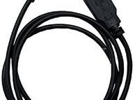 main image for ad Amazon PowerFast USB to Micro USB Cable