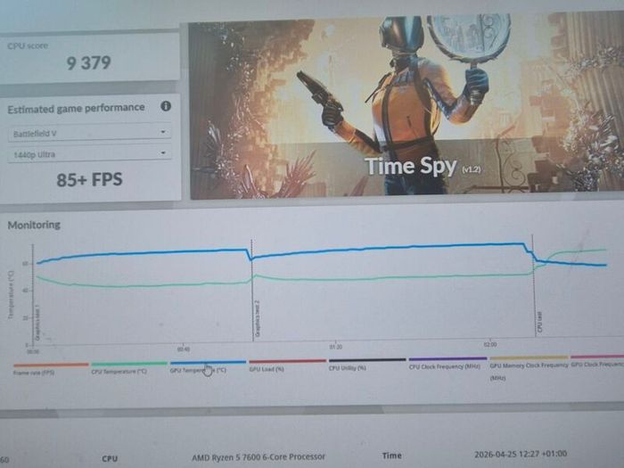 Rtx 3060 12gb -- Msi Ventus 2x