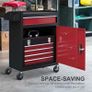 Heavy Duty Tool Storage Chest on Wheels Lockable Cabient Image 4