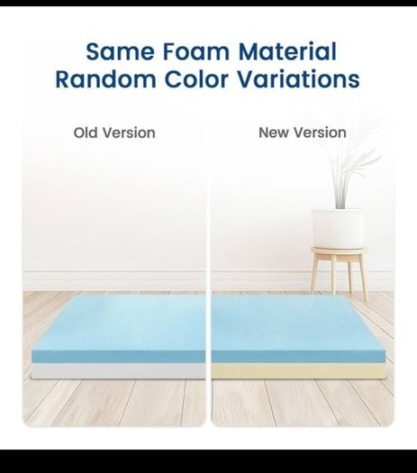Fabulous New 7cm Memory Foam Mattress Topper Double(135x190x7cm) Silver Grey