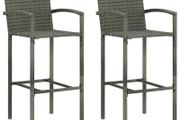 Bar Stools 2 pcs Grey Poly Rattan