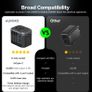 Universal Travel Adapter, International Travel Plug Adapter with 2 USB-C and 2 USB Ports, All in One Plug Adaptor with Dual Safety Fuses, UK to European Plug Adaptor for EU USA Australia etc Image 4