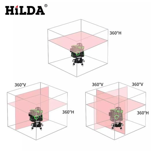 Laser Level 12 Lines 3D Level Self-Leveling 360 Horizontal And Vertical Cross Super Powerful Green Laser Level