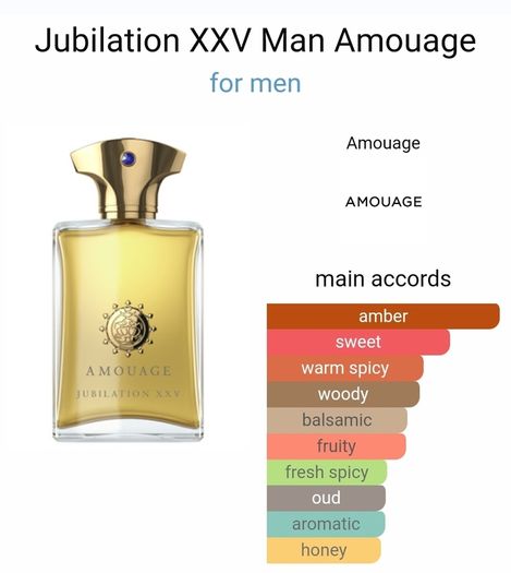 Amouage Jubilation XXV