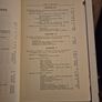 Vintage The Law Relating to Fixtures Benaiah Adkin Image 7