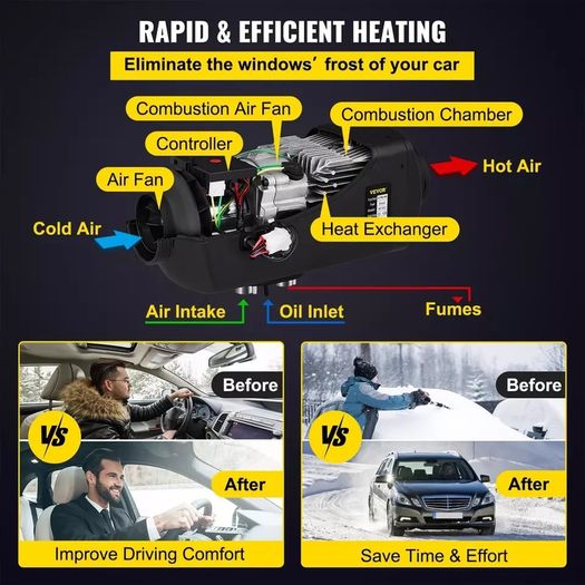 5KW Car Heater 12V Air Diesel Heater for Bus Auto Boats Yacht Motorhome Trailer Trucks RV 5000W Air Diesel Parking Heater