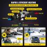 5KW Car Heater 12V Air Diesel Heater for Bus Auto Boats Yacht Motorhome Trailer Trucks RV 5000W Air Diesel Parking Heater Image 6